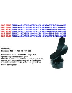 Rotating black vitrified stove 850° of 110