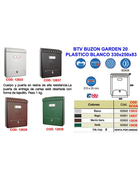 BTV Finstoc 22 Garden Mailbox in Green PVC 330x250x83 mm