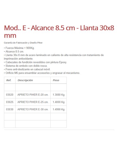 Tornello Piher Mod E 30x8 con Manico in Ferro a Croce