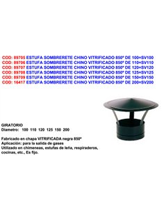 Vitrified Chinese Hat Stove 850° of 110