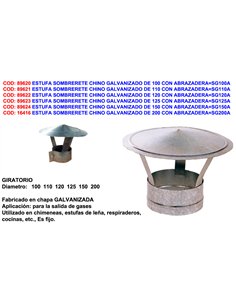 Galvanisierte chinesische Hutheizung 110 mit Klemme