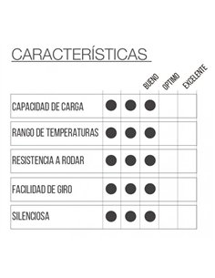 Roda de Mobiliário 40 mm Borracha Cinza com Placa de Freio 2