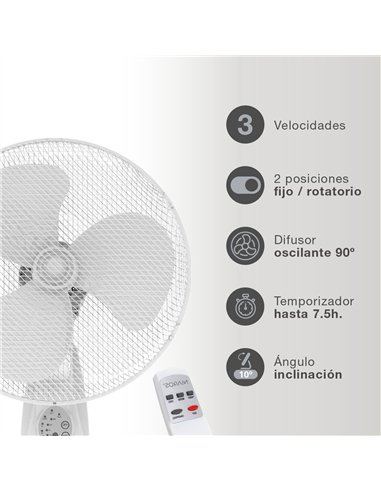 Wandventilator 40cm 45W mit Fernbedienung