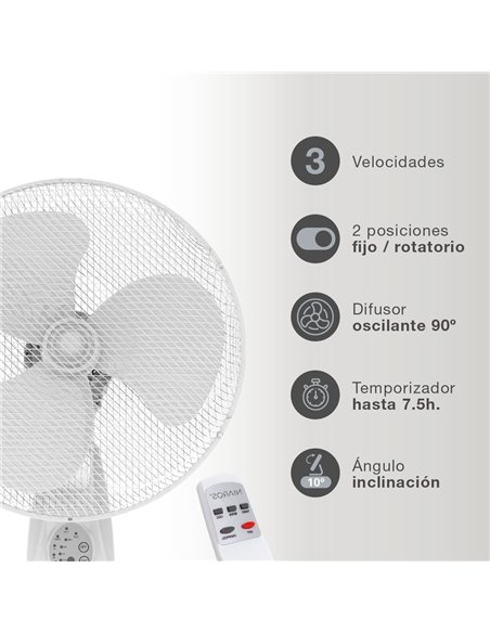 Ventilateur mural 40cm 45W avec télécommande