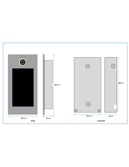 CAJA EMPOTRAR PLACA KIN MEET
