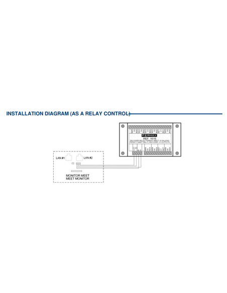 DECODER RELES FERMAX MEET 10 SALIDAS