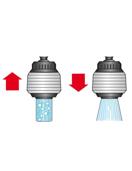 Atomiseur à double fonction chromé-blanc