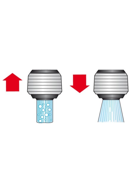 Wasserspritzgerät mit Wasserteilschalter Blue Line