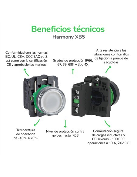 CUERPO PULS LUM LED 230VCA 1NA BLANCO