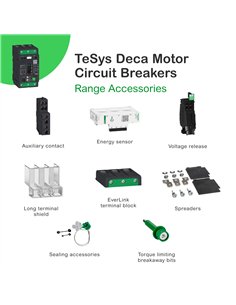 Disyuntor de motor, Tesys GV4, 3P, 80 A, Icu 50 kA, termomagnético, terminales de Everlink 2
