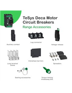 Disyuntor de motor, Tesys GV4, 3P, 80 A, Icu 50 kA, termomagnético, terminales de Everlink 2