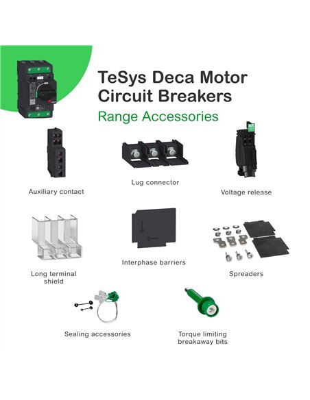 MotBreak GV4P Therm/Mag 80A 50kA Elink