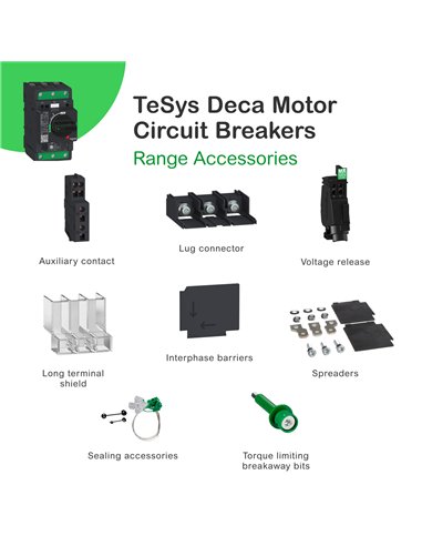 Disyuntor de motor, Tesys GV4, 3 P, 115 A, Icu 50 kA, termomagnético, terminales de Everlink
