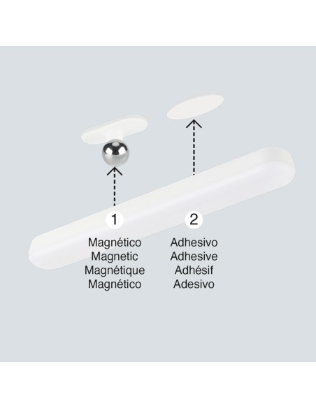 Rechargeable Wall LED Mount 1.5W 4000K