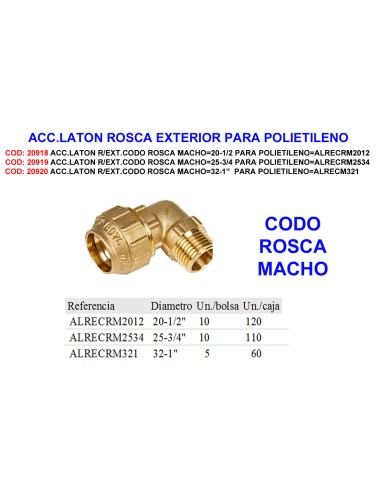 Flexibler rostfreier Schlauch 25 cm