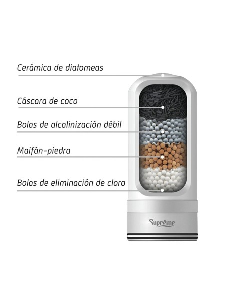 Ceramic Diatomaceous Earth Filter with Activated Carbon
