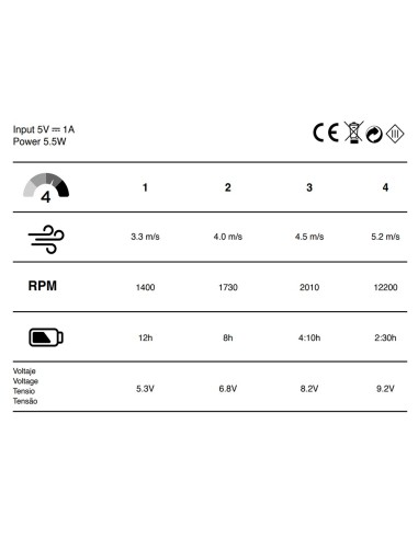 Split Table Fan with AC Motor and Rechargeable 5V Battery