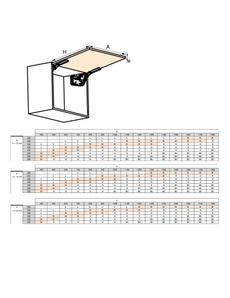 Sistema de compases Altius Lift para puertas elevables sin bisagras, blanco