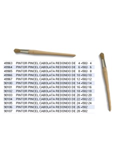 Rundpinsel Cabolata 12 mm Ref 582-12