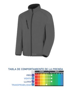 Softshell Jacket Quartz Grey M