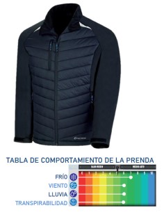 Hybrid-Softshell-Manteljacke Schwarz Größe Extra Large