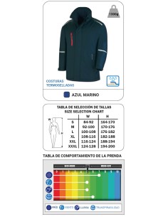 Marineparka Mistral Dunkelblau