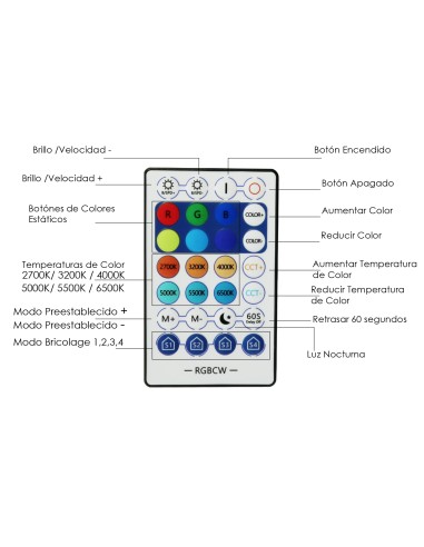 Controller Wi-Fi LEDME per Strisce RGB+CCT con App e Telecomando