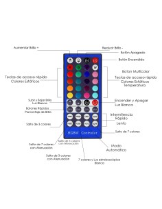 RGB+C LED Controller 12-24V 2A with Remote Control 2