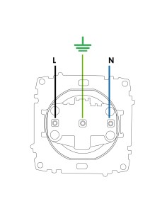 Einbaudose Typ Schuko mit grauer Abdeckung IP44 16A 2