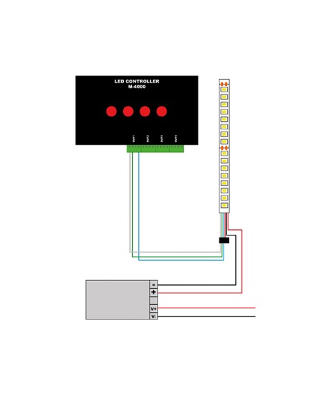Controller M-4000 per striscia LED digitale Ritt/messe a 4096 canali