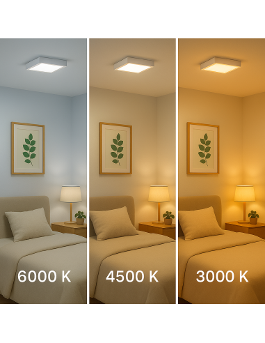 Surface Panel Slim Square Series 12W 6000K