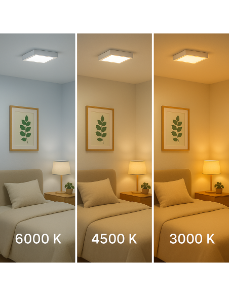 Surface Panel Slim Square Series 12W 6000K