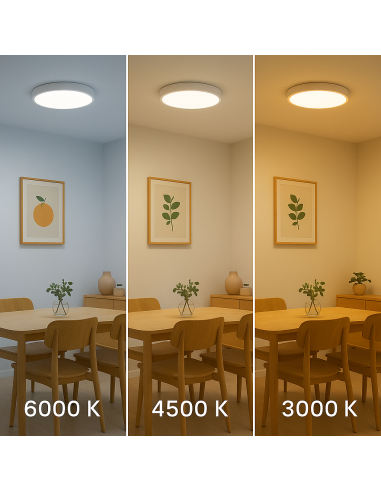 Slim Surface Circular Panel Series 25W 6000K M LEDME