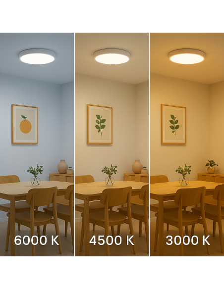 Slim Surface Circular Panel Series 25W 6000K M LEDME