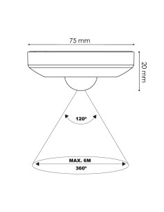 Detector de Movimiento PIR Mini 360° Superficie LEDME 2