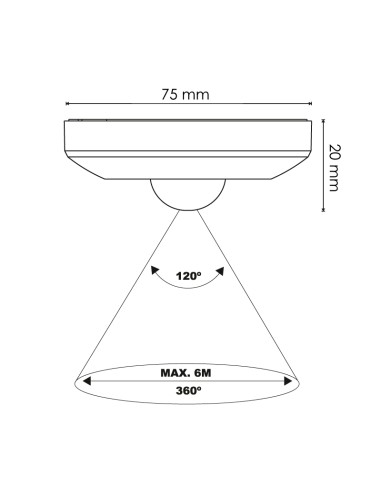 LEDME Mini 360° Surface PIR Motion Detector
