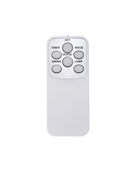 Wall Fan 60W with Remote Control Küken 2 Units