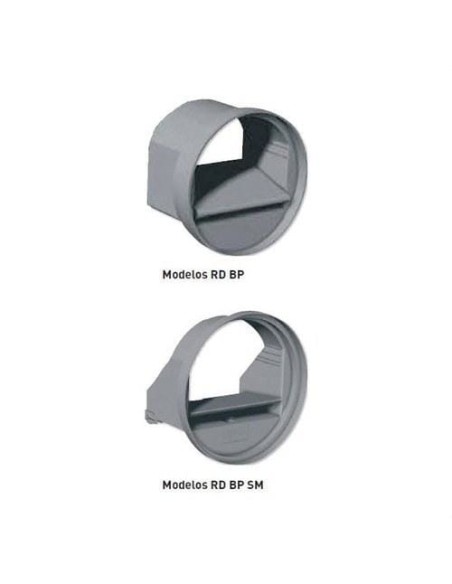 S&P Régulateur de débit RD BP SM 15 autorégulateur